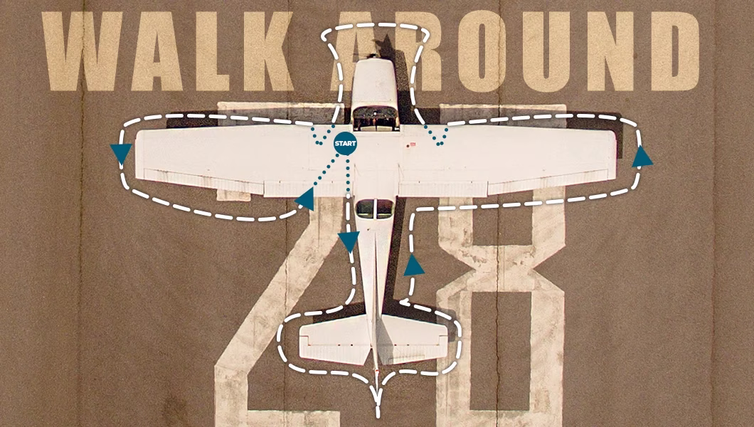 Top-down view of Cessna 172's preflight walkaround pattern
