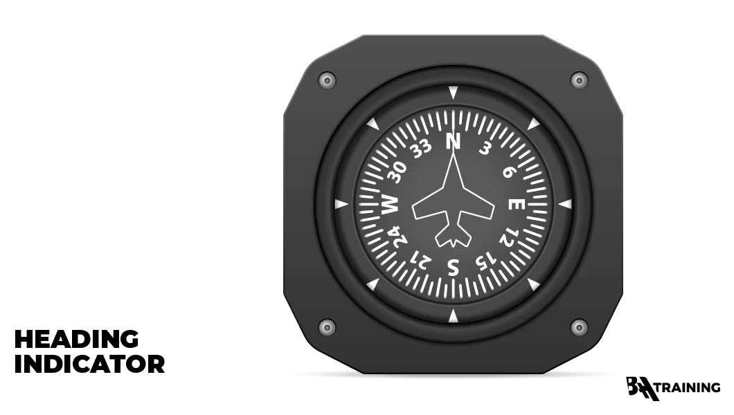 Heading (or Directional) Indicator