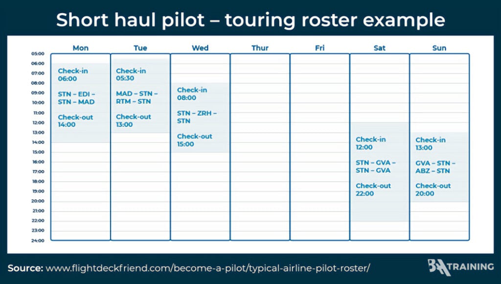 how-many-hours-do-pilots-work