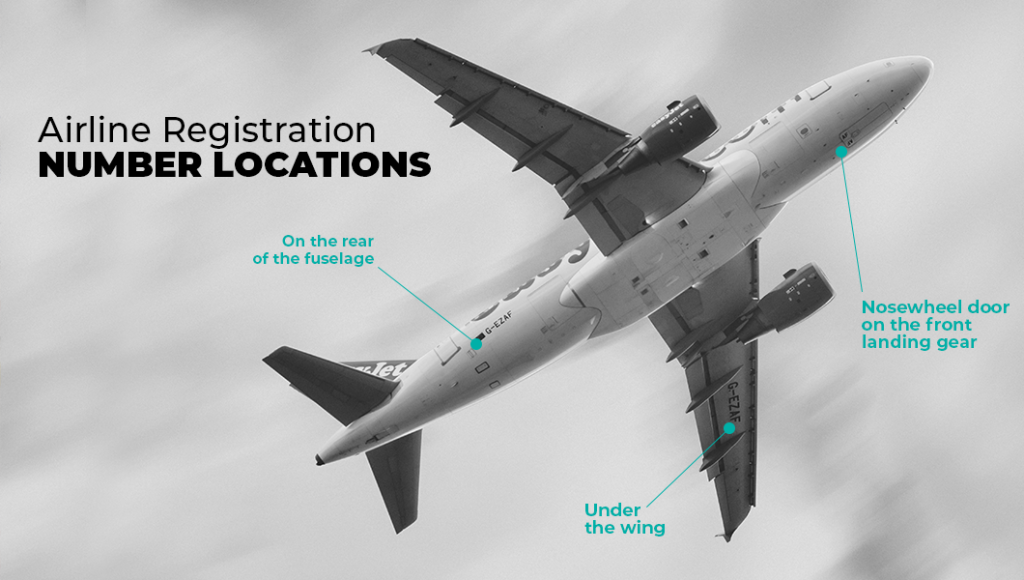 Aircraft registration number