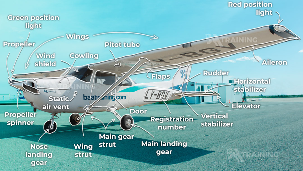 Top 5 Reasons Why Cessna 172 Skyhawk Is Best Aircraft For Pilot Training