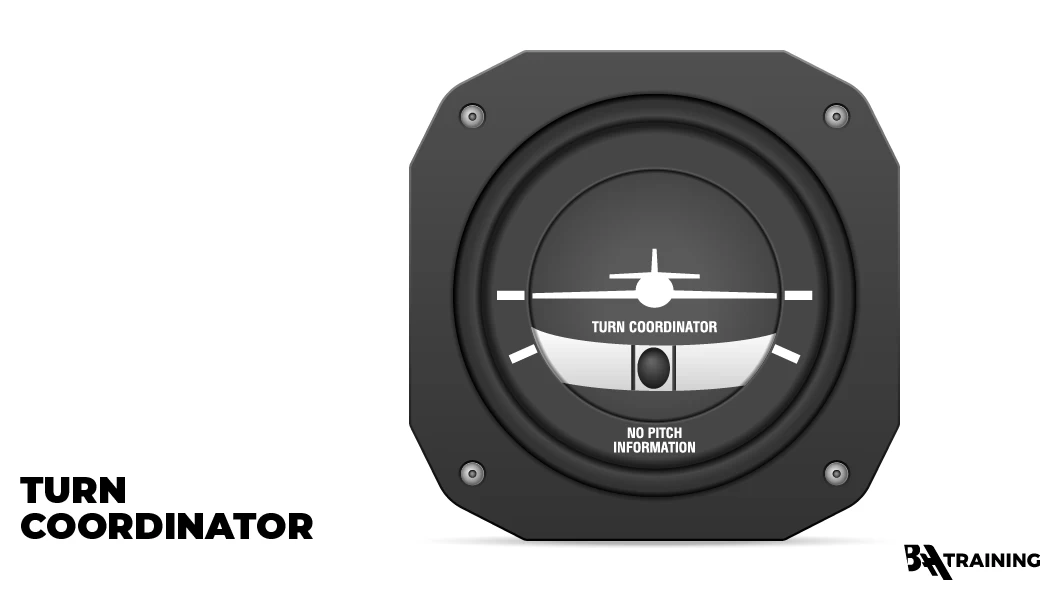 Turn Coordinator