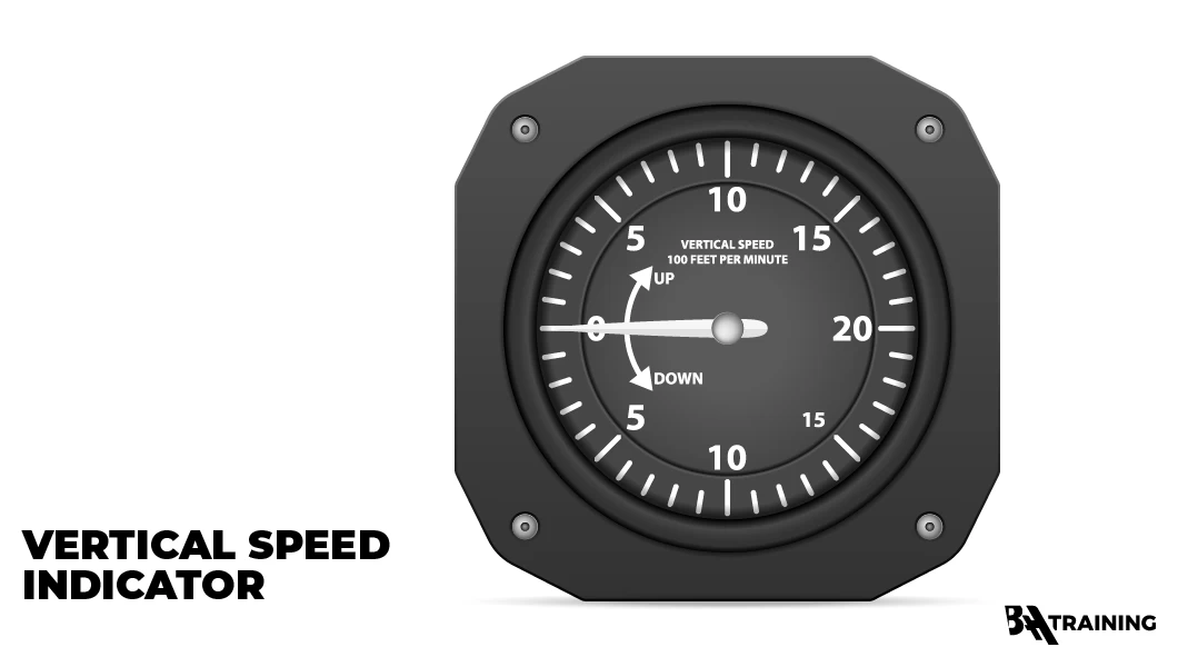 Vertical Speed Indicator