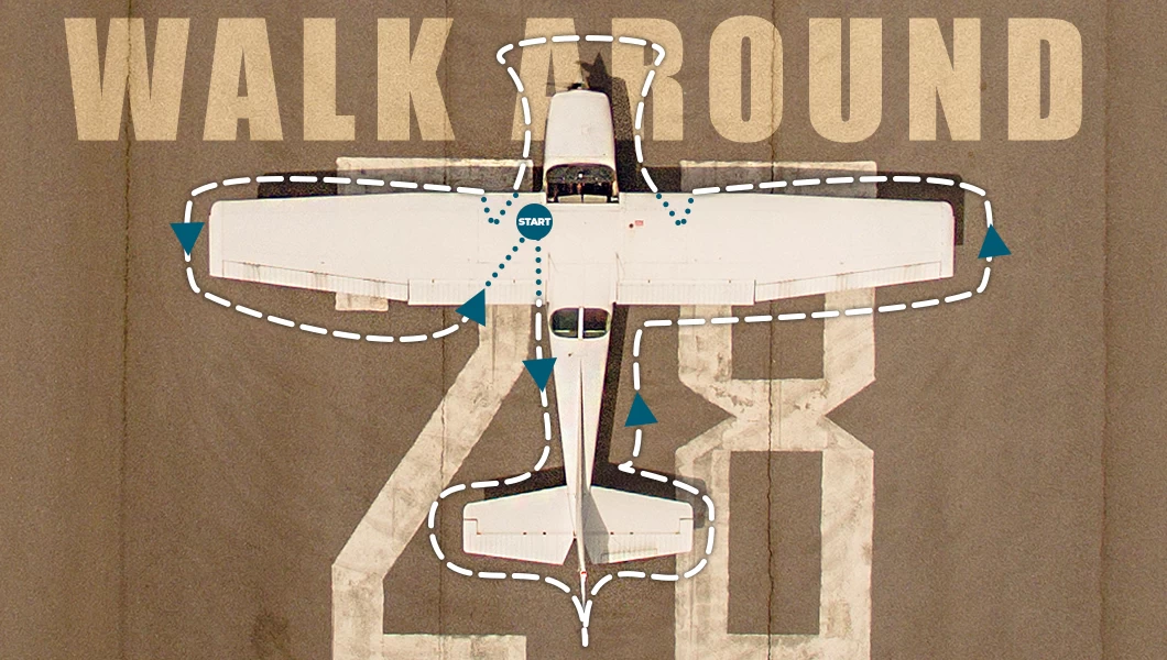 Top-down view of Cessna 172's preflight walkaround pattern