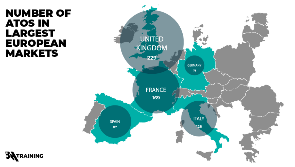 Heatmap of number of ATOs in United Kingdom, France, Spain, Italy and Germany.