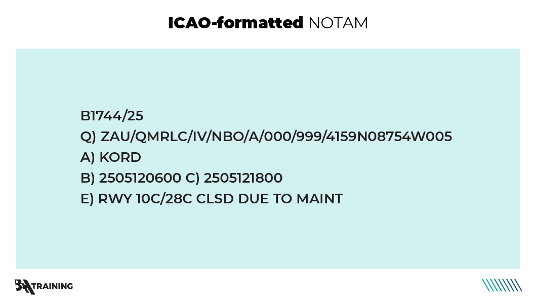 An example of an ICAO formatted NOTAM